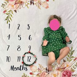 Monthly Photo Blanket