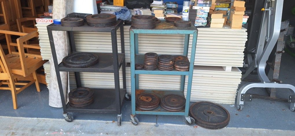 Olympic Weight Plates