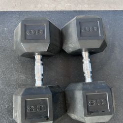 80 Pound Dumbbells 