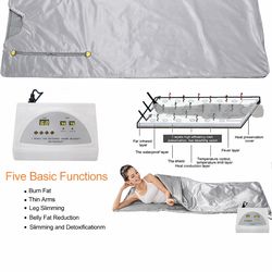 Selling a sauna blanket