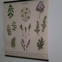 Tea Herbs Chart Linen And Wood Wall Hanging
