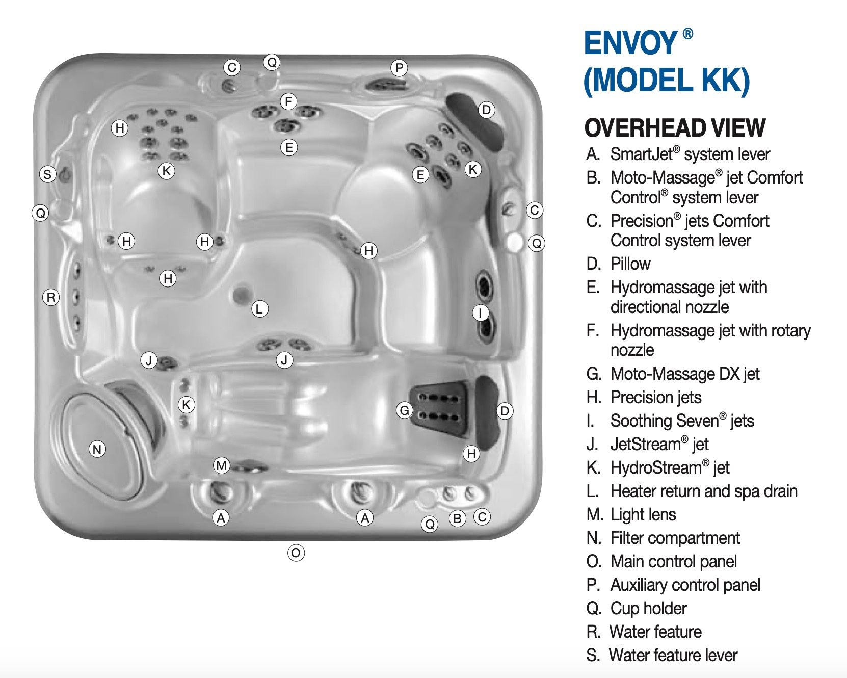 Hot Springs Spa “Envoy” model KK for Sale in Encinitas, CA OfferUp