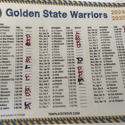Golden State Warriors Tickets 