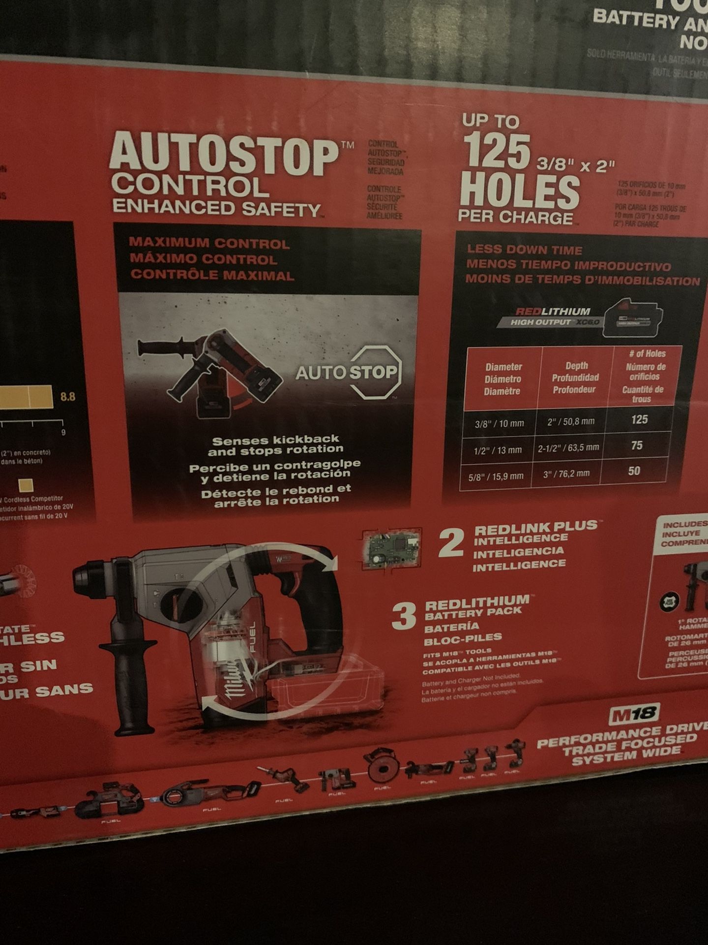 Milwaukee M18 Rotary Hammer