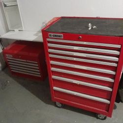 Tool Box With Misselinuse Tools