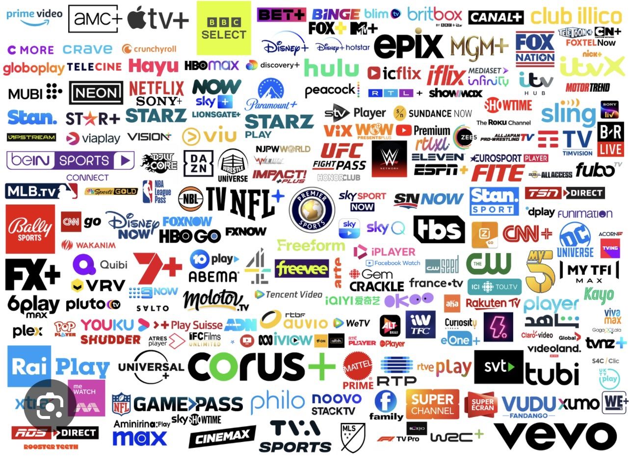 Unlocked Stemming TV Box