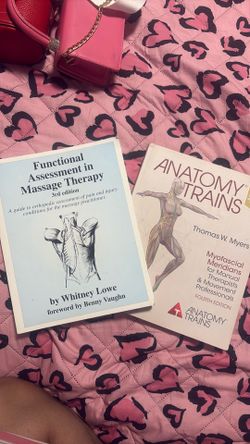 Anatomy Trains & Functional Assessment