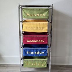 Rolling Cart With 5 Drawers For Kids Or Teacher