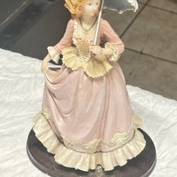 Knik Naks Lady With Umbrella  Figurines