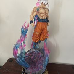 Goku
