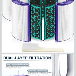 2 PACK TP04 HP04 DP04 Replacement Hepa Filter for Dyson HP04 TP04 DP04 TP05 DP05 Sealed Two Stage 360° Pure Cool Fan HEPA Filter & Activated Carbon Fi