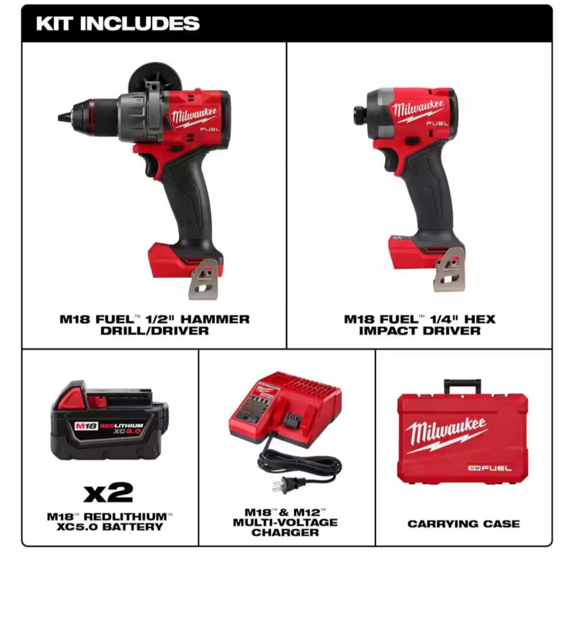 Milwaukee Drill Kit