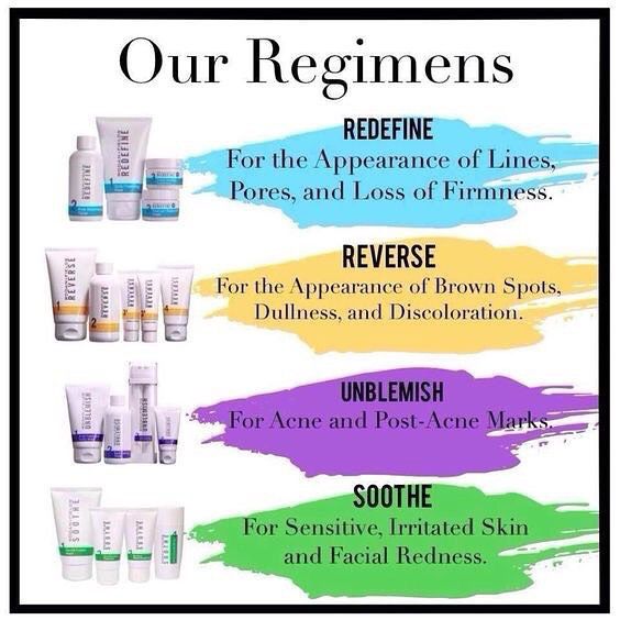 Skin Care products that work!!