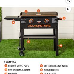 28” Blackstone