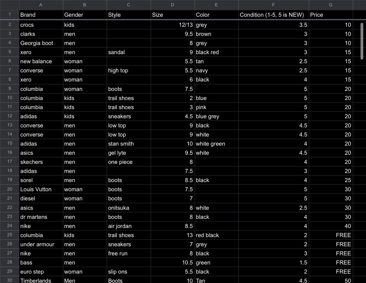 Men Women’s Kids Shoes! (Nike, Jordan, Converse, LV, Timberlands)