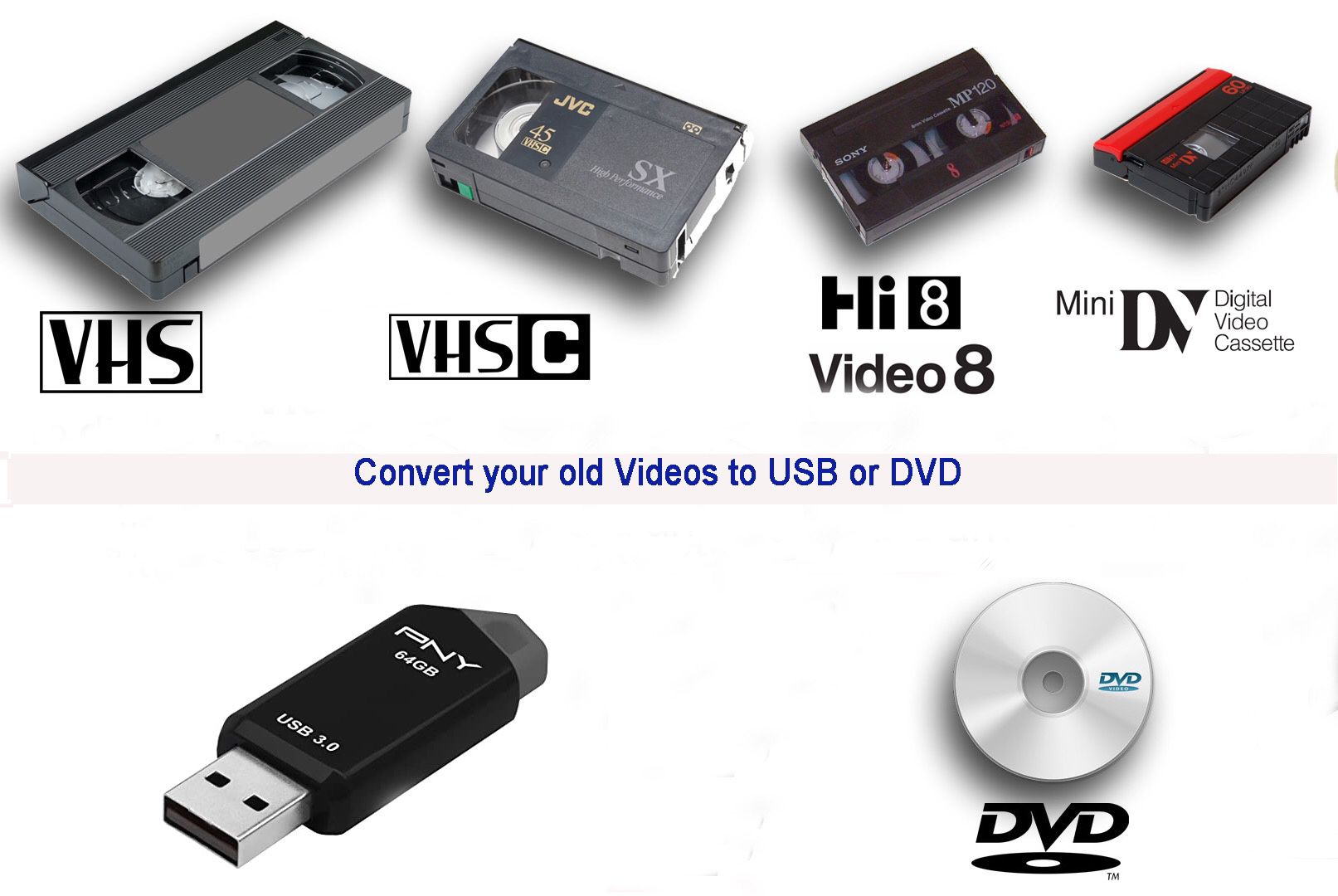 Transfer old videos to USB or DVD