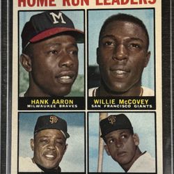 Hank Aaron Willie Mays 1964 Topps Homerun Leaders