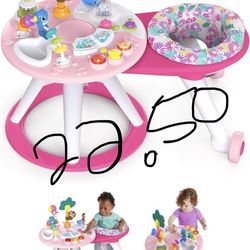 Walker activity table