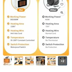 Heto House Pet Heater 