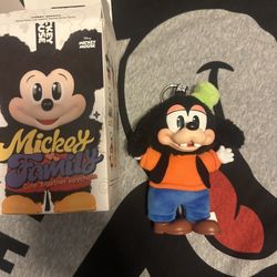 Mickey And Friends Goofy