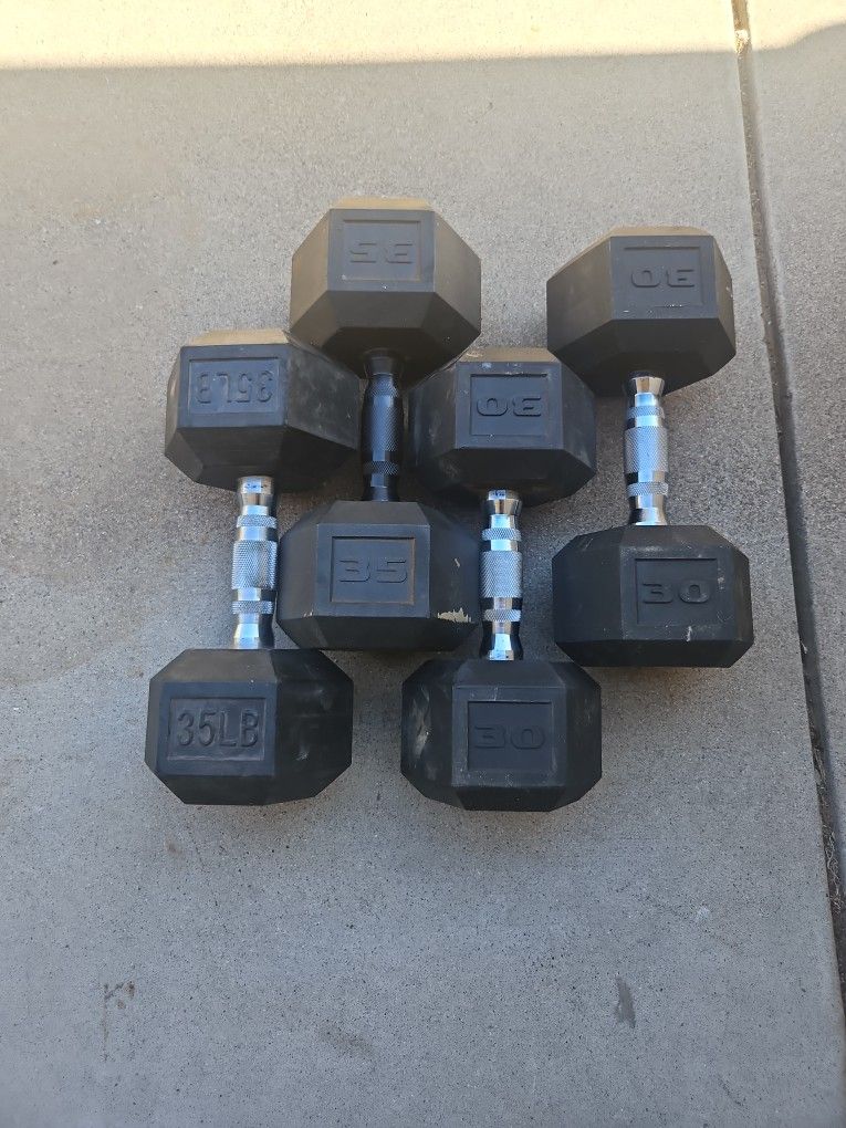 Weights