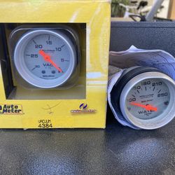 Car Gauges.