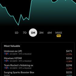 Pokemon Card Collection 