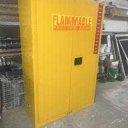 Fire Safety Storage Cabinet 