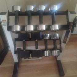 Weights