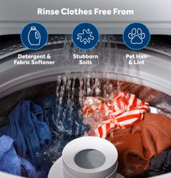 GE® 4.5 cu. ft. Capacity Washer with Stainless Steel Basket, Cold Plus and Wash Boost
