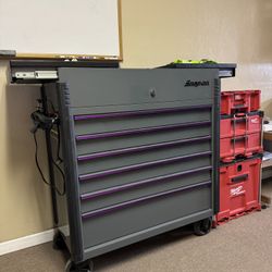 Snap On KRSC430 Series Roll 