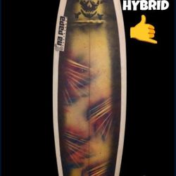 SURFBOARD