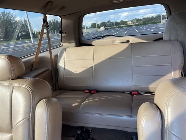 2004 Ford Excursion