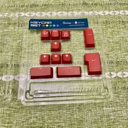 Ducky OneTwo Mini Key Cap Set -Pick Up For Today