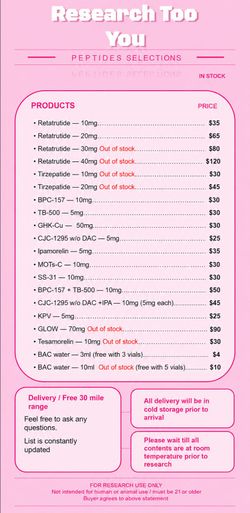 Weight stickers