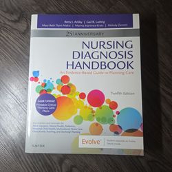 NANDA (12th edition)