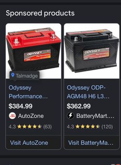 Used ODYSSEY group 48