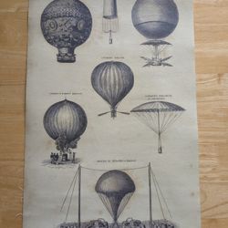 Vintage Aeronautics Poster, Canvas Backed
