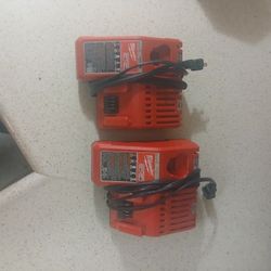 Milwaukee Charger 18volt & 12volt 