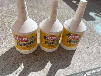 Gear oil