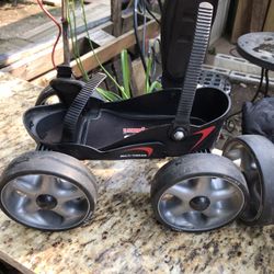 Skorpion Skates 