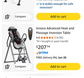 Inversion Table