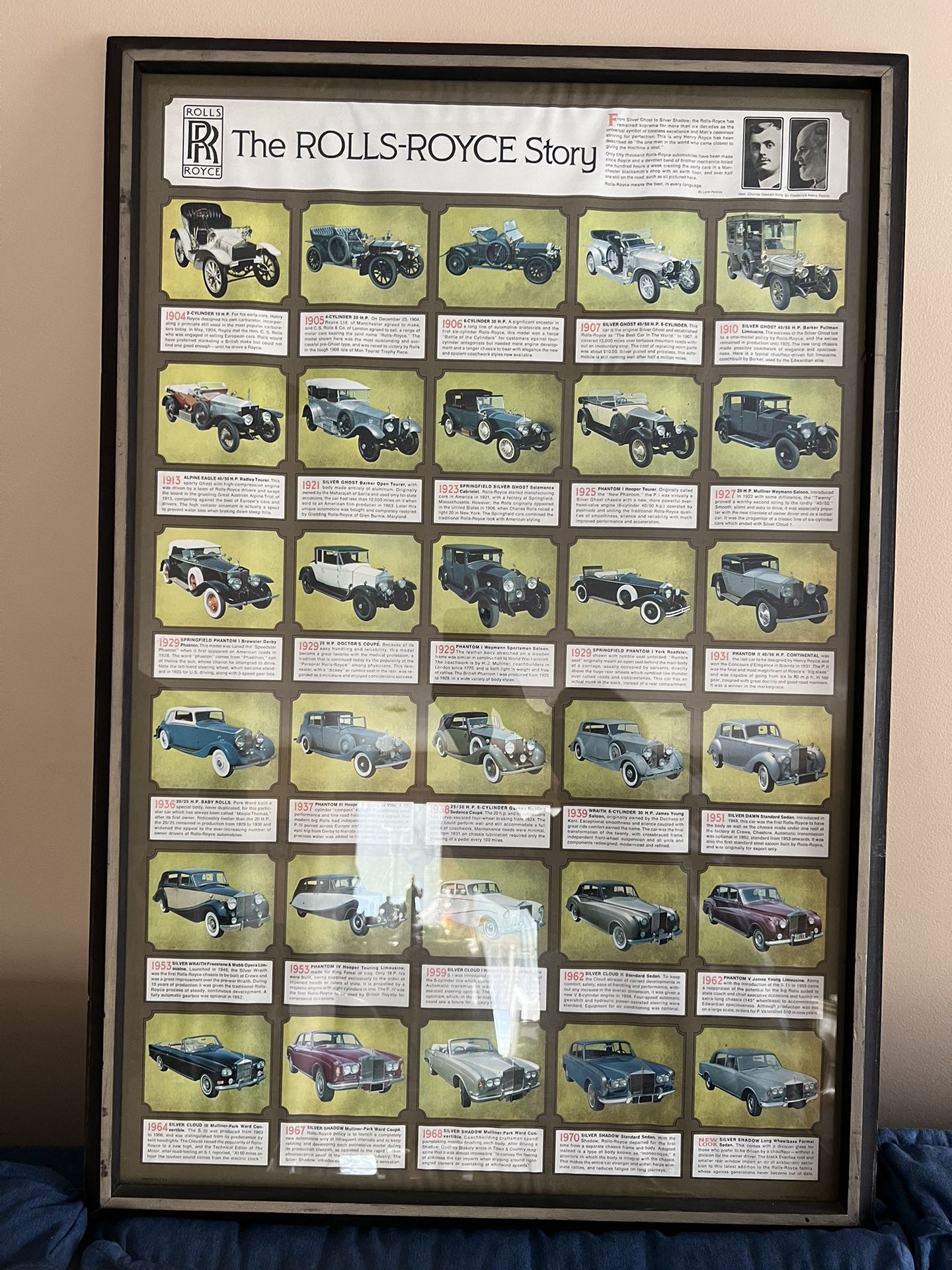 Vintage British Rolls Royce Story Framed And Ready To Hang