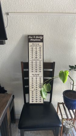 Aviation Wall Decor