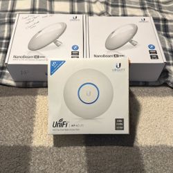 New Ubiquiti Equipment