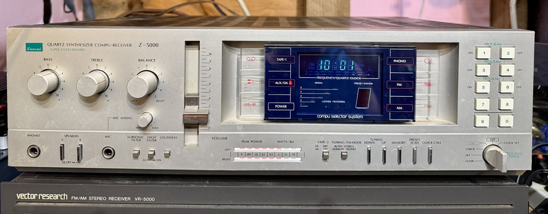 Sansui Stereo Receiver Model Z-5000