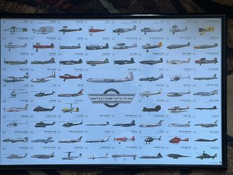 Filmography Of Aircraft