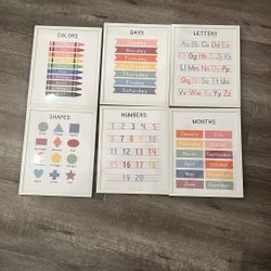 Toddler Learning Framed Canvas Posters 