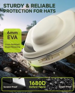 Cowboy Hat Case for Travel