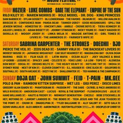 Austin City Limits (ACL) Weekend 2 GA Pass